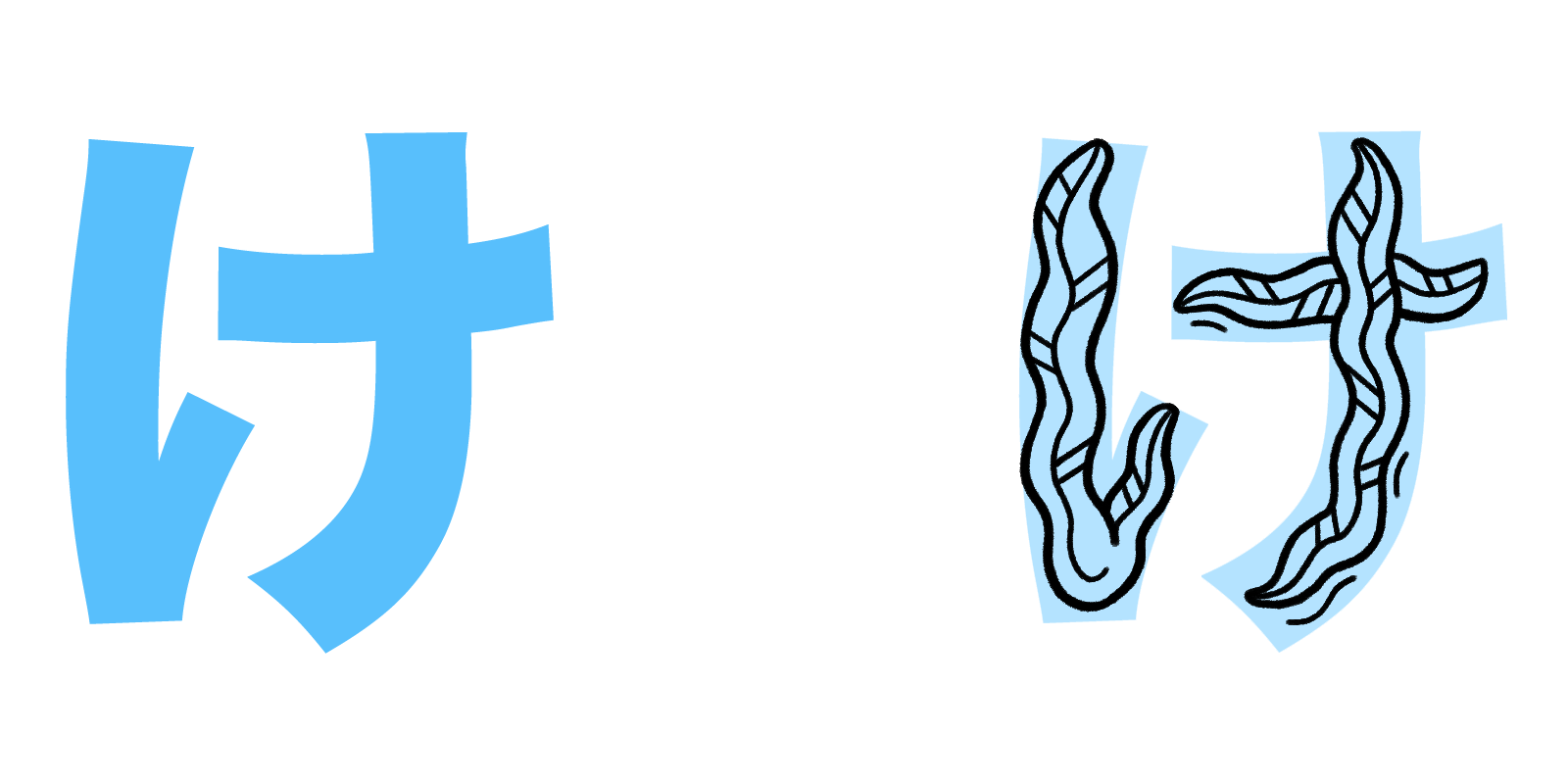 け hiragana mnemonic